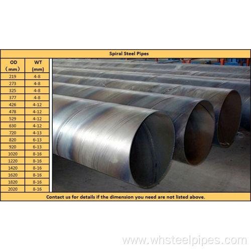 large diameter Ssaw Steel Pipe/spiral SAW